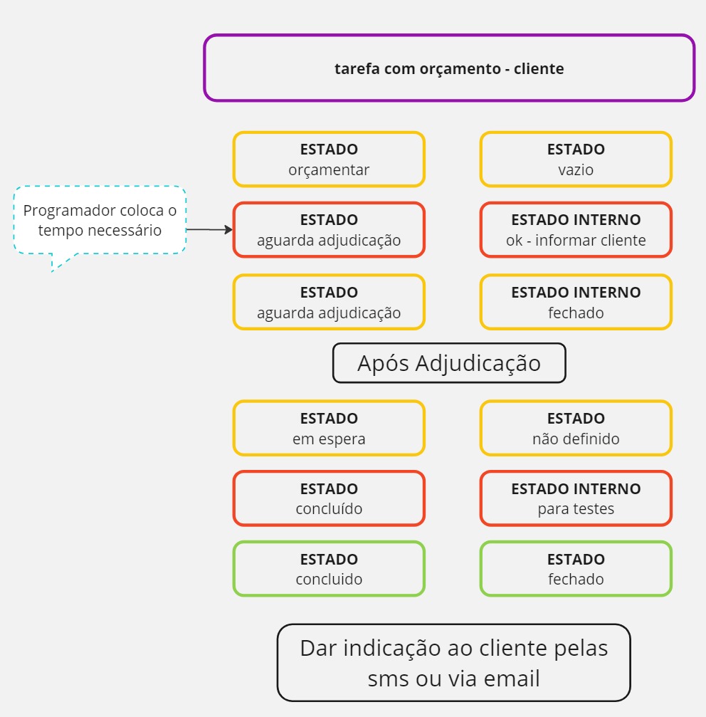 Planejamento de PI (9).jpg